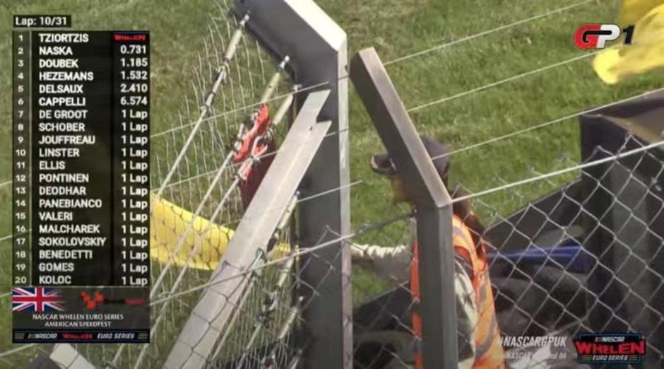 Flag marshals at a marshal post behind catch fencing at a NASCAR Whelen Euro Series event